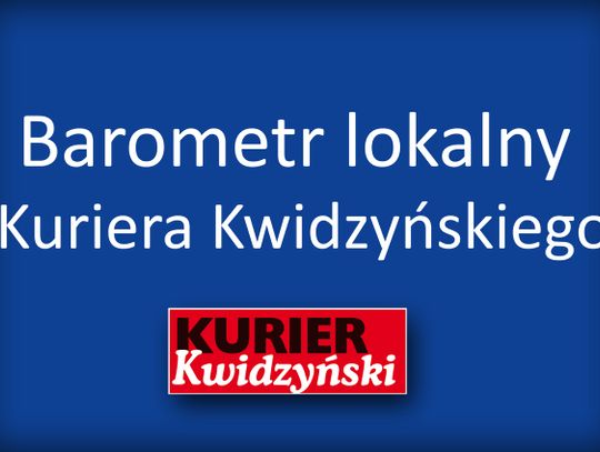 Barometr lokalny Kuriera Kwidzyńskiego