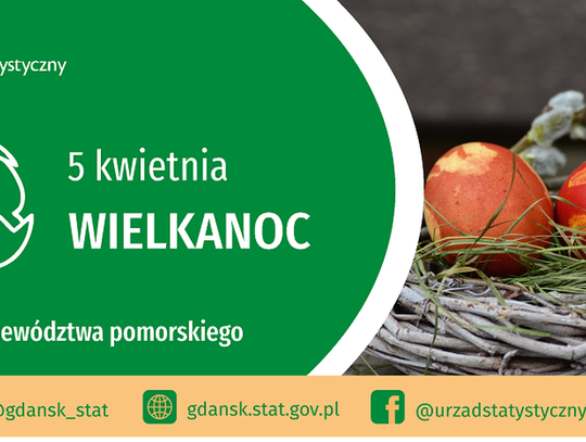 Interesujące wielkanocne zestawienia danych statystycznych