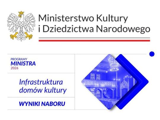 Kolejne wsparcie dla kultury w Kwidzynie!