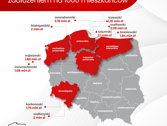 Krajowy Rejestr Długów: w tych powiatach jest największe zadłużenie na 1000 mieszkańców. Sztumski i malborski w czołówce krajowej