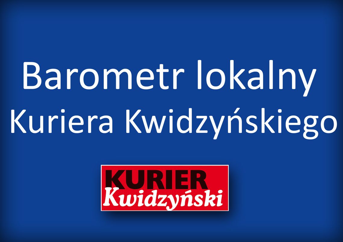 Barometr lokalny Kuriera Kwidzyńskiego
