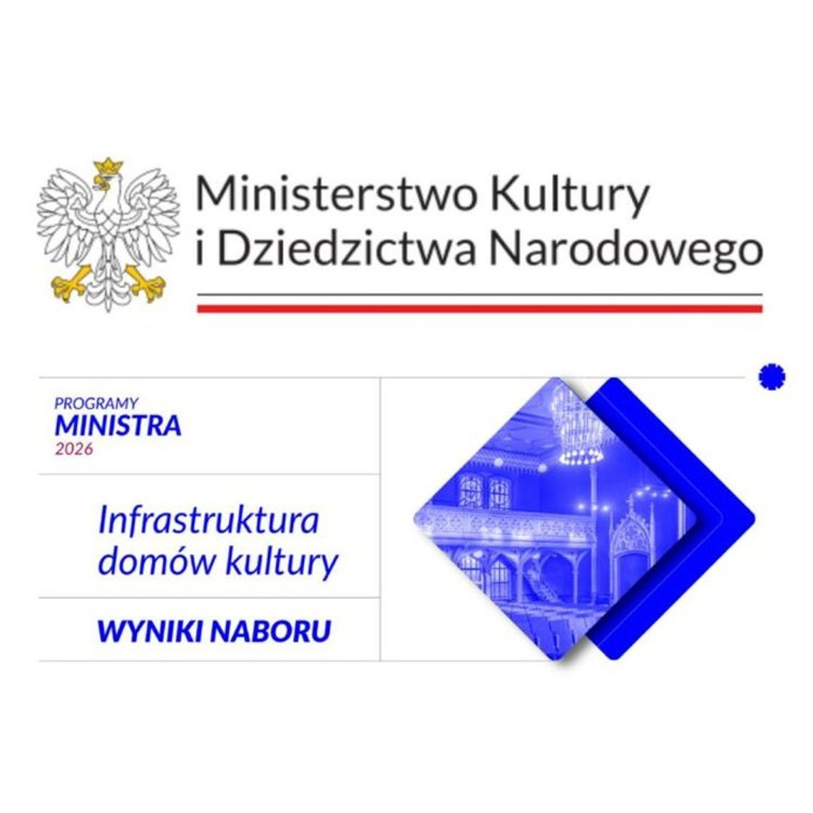 Kolejne wsparcie dla kultury w Kwidzynie!