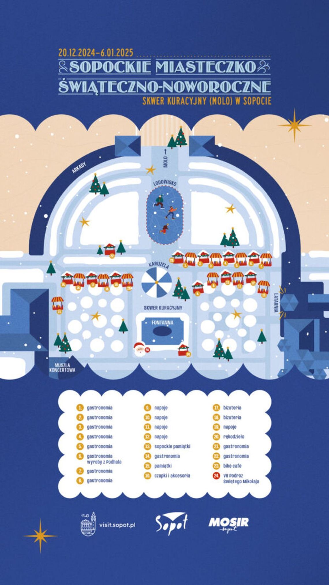 26.12.2024 - 6.01.2025 - Sopockie Miasteczko Świąteczno-Noworoczne 26.12.2024 - 6.01.2025 - Sopockie Miasteczko Świąteczno-Noworoczne